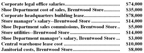 The following cost data pertain to the operations of Lefthand Department Stores,Inc. ,for the month of December. The Brentwood Store is just one of many stores owned and operated by the company.The Shoe Department is one of many departments at the Brentwood Store.The central warehouse serves all of the company's stores. -What is the total amount of the costs listed above that are NOT direct costs of the Brentwood Store?
