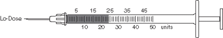 24 units  