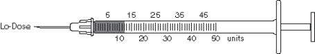 12 units  