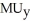 <strong>Suppose that / < / .This implies that:</strong> A)spending a dollar less on Y and spending a dollar more on X increases utility. B)spending a dollar less on X,and spending a dollar more on Y increases utility. C)X is more expensive than Y. D)Y is more expensive than X.