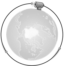 The figure below shows Newton's cannonball thought experiment.At the three locations of the cannonball shown,draw and label arrows representing the circular velocity and acceleration.