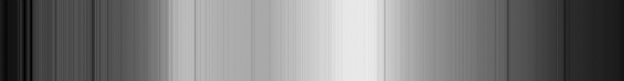 <strong>The spectrum in the figure below is: </strong> A) an absorption spectrum B) an emission spectrum C) a thermal spectrum D) not any of these types