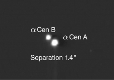 If given the image in the figure below alone,what further information might be required to determine that the stars are a visual binary system?