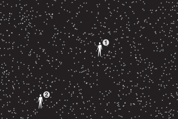 <strong>The figure below indicates a possible picture of a theoretical universe with two separate observers within it.Which of the following statements describes this universe?  </strong> A) This universe is homogeneous but not isotropic. B) This universe is isotropic but not homogeneous. C) This universe is both homogeneous and isotropic. D) This universe is neither homogeneous nor isotropic. <div style=padding-top: 35px> 