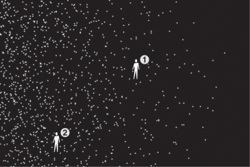 <strong>The figure below indicates a possible picture of a theoretical universe with two separate observers within it.Which of the following statements describes this universe?  </strong> A) This universe is homogeneous but not isotropic. B) This universe is isotropic but not homogeneous. C) This universe is both homogeneous and isotropic. D) This universe is neither homogeneous nor isotropic. <div style=padding-top: 35px> 