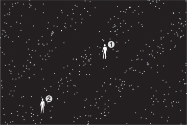 <strong>The figure below indicates a possible picture of a theoretical universe with two separate observers within it.Which of the following statements describes this universe?  </strong> A) This universe is homogeneous but not isotropic. B) This universe is isotropic but not homogeneous. C) This universe is both homogeneous and isotropic. D) This universe is neither homogeneous nor isotropic. <div style=padding-top: 35px> 