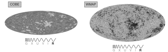 The COBE and WMAP satellites (see the figure below)detected fluctuations in the CBR.On average,how big were these fluctuations,and what does that tell us about the very early universe?  <div style=padding-top: 35px> 