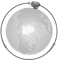The figure below shows Newton's cannonball thought experiment.At the three locations of the cannonball shown,draw and label arrows representing the circular velocity and acceleration.