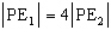 <strong>Suppose the gravitational potential energy for a mass at an altitude of one Earth radius is PE<sub>1</sub> and at two Earth radii is PE<sub>2</sub>.How do the absolute values of these potential energies compare?</strong> A) B) C) D) but is not equal to