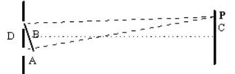 <strong>After light from a source passes through two slits,a first order bright spot is seen on the wall at point P.Which distance is equal to the wavelength of the light? </strong> A)the extra distance one beam must travel B)the distance between beams as they leave the slit C)the distance of point P from the central point of the interference pattern D)the distance between slits