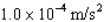 <strong>In a space lab a 25- sheet of aluminum foil having mass is subjected to a laser beam of intensity on one side and to a beam of intensity on the opposite side,the radiation in each case hitting with normal incidence.If both of the aluminum foil sides are considered to be totally reflective and the foil is floating in the space lab,what acceleration of the foil will result from the net force from the incident beams?</strong> A) B) C) D)