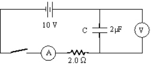 <strong>A 10-V-emf battery is connected in series with the following: a 2-µF capacitor,a 2-W resistor,an ammeter,and a switch,initially open;a voltmeter is connected in parallel across the capacitor.At the instant the switch is closed,what are the current and capacitor voltage readings,respectively? </strong> A)zero A,10 V B)zero A,zero V C)5 A,zero V D)5 A,10 V