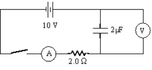 <strong>A 10-V-emf battery is connected in series with the following: a 2-mF capacitor,a 2-W resistor,an ammeter,and a switch,initially open;a voltmeter is connected in parallel across the capacitor.After the switch has been closed for a relatively long period (several seconds,say),what are the current and capacitor voltage readings,respectively? </strong> A)zero A,10 V B)zero A,zero V C)5 A,zero V D)5 A,10 V