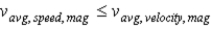 <strong>Consider the magnitude of the average speed, ,and the magnitude of the average velocity, ,for the same trip.Which of the following is always true?</strong> A) B) C) D) none of the above