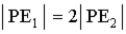 <strong>Suppose the gravitational potential energy for a mass at an altitude of one Earth radius is PE<sub>1</sub> and at two Earth radii is PE<sub>2</sub>.How do the absolute values of these potential energies compare?</strong> A) B) C) D) but is not equal to