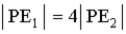<strong>Suppose the gravitational potential energy for a mass at an altitude of one Earth radius is PE<sub>1</sub> and at two Earth radii is PE<sub>2</sub>.How do the absolute values of these potential energies compare?</strong> A) B) C) D) but is not equal to
