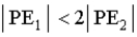 <strong>Suppose the gravitational potential energy for a mass at an altitude of one Earth radius is PE<sub>1</sub> and at two Earth radii is PE<sub>2</sub>.How do the absolute values of these potential energies compare?</strong> A) B) C) D) but is not equal to