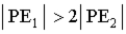 <strong>Suppose the gravitational potential energy for a mass at an altitude of one Earth radius is PE<sub>1</sub> and at two Earth radii is PE<sub>2</sub>.How do the absolute values of these potential energies compare?</strong> A) B) C) D) but is not equal to