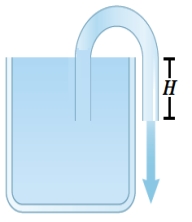 <strong>A fluid is drawn up through a tube as shown in the figure.If the height difference from the top of the tank to the bottom of the siphon is H = 1.1 m,then what is the outflow speed? Assume the pressure is the same at the top of the tank and at the siphon outlet. </strong> A) 3.3 m/s B) 21.6 m/s C) 4.6 m/s D) 5.4 m/s