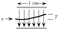 An electron with velocity v = 5.0 × 10<sup>6</sup> m/s is sent between the plates of a capacitor where the electric field is E = 500 V/m.If the distance the electron travels through the field is 1.0 cm,how far is it deviated (Y)in its path when it emerges from the electric field? (m<sub>e</sub> = 9.1 × 10−<sup>31</sup> kg,e = 1.6 × 10−<sup>19</sup> C)