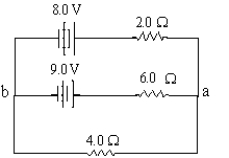 <strong>What is the current through the 6-Ω resistor? </strong> A) 1.0 A B) 1.5A C) 0.50 A D) 2.0 A
