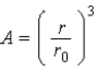 The relationship   ,where A is the mass number of a nucleus and r is it radius,implies which of the following about nuclei?