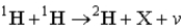 <strong>One of the nuclear reactions that occurs is )What does the X represent in this equation?</strong> A) B) C) D)