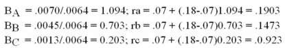 Given the following information on 3 stocks: C. Which stocks would you recommend purchasing? Indifferent on A as .1903 _.19. Would buy B as .15 > .1473. Would not buy C as .09 < .0923.