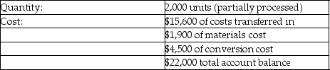 <strong>LDR Manufacturing produces a pesticide chemical and uses process costing. There are three processing departments-Mixing, Refining, and Packaging. On January 1, 2012, the Refining Department had 2,000 gallons of partially processed product in production. During January, 32,000 gallons were transferred in from the Mixing Department and 29,000 gallons were completed and transferred out. At the end of the month, there were 5,000 gallons of partially processed product remaining in the Refining Department. See additional details below. Refining Department, beginning balance at January 1, 2012 Costs added during January Refining Department, ending balance at January 31, 2012 For the Refining Department in the month of January, what was cost per equivalent unit with respect to conversion costs? (Use the weighted average method and round your calculations to the nearest cent.) </strong> A) $1.40 B) $3.00 C) $1.34 D) $2.86