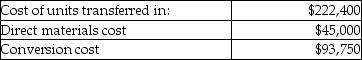 <strong>LDR Manufacturing produces a pesticide chemical and uses process costing. There are three processing departments-Mixing, Refining, and Packaging. On January 1, 2012, the Refining Department had 2,000 gallons of partially processed product in production. During January, 32,000 gallons were transferred in from the Mixing Department and 29,000 gallons were completed and transferred out. At the end of the month, there were 5,000 gallons of partially processed product remaining in the Refining Department. See additional details below. Refining Department, beginning balance at January 1, 2012 Costs added during January Refining Department, ending balance at January 31, 2012 For the Refining Department in the month of January, what was cost per equivalent unit with respect to conversion costs? (Use the weighted average method and round your calculations to the nearest cent.) </strong> A) $1.40 B) $3.00 C) $1.34 D) $2.86