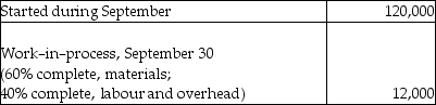 <strong>The following information pertains to the mixing department of Carson Company for September 2006: The costs of work-in-process at September 1 for the mixing department were as follows: Costs added by the mixing department during September were as follows: Using the above information and the weighted average method, answer the following items regarding the mixing department for September 2006. The unit cost for materials is</strong> A) $5.69. B) $7.07. C) $7.23. D) $7.51.