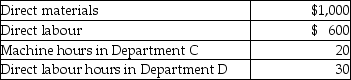 Estimates relating to a job that Meesen Inc. plans to bid on are as follows: The estimate for the cost of the job would be