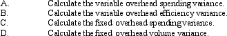 The following costs were developed for one of the products of Larry Corporation: The following information is available regarding the company's operations for the period: Budgeted fixed overhead for the period is $960,000,and the standard fixed overhead rate is based on expected capacity of 80,000 direct labor hours. Required: