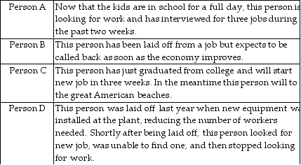-The above table shows answers given by people interviewed in a government survey of households. Which person is a discouraged worker?