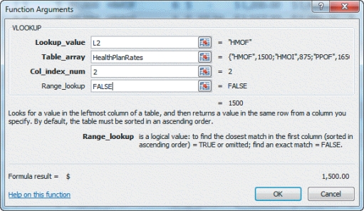 According to the dialog box in the accompanying figure,the lookup_value is found in row 2 of the table.