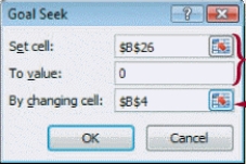 <strong> In the dialog box in the accompanying figure,you select the ____ cell in the By changing cell box.</strong> A) changing B) result C) input D) advance