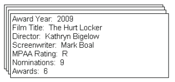 <strong> Referring to the figure above, in a database containing information about movies, the name of the movie's director would be a(n) ____ in an Access table.</strong> A)field B)record C)query D)index