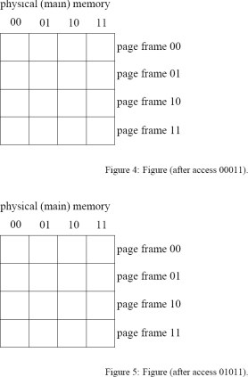 This question covers virtual memory access. Assume a 5-bit virtual address and a memory system that uses 4 bytes per page. The physical memory has 16 bytes (four page frames). The page table used is a one-level scheme that can be found in memory at the PTBR location. Initially the table indicates that no virtual pages have been mapped. Implementing a LRU page replacement algorithm, show the contents of physical memory after the following virtual accesses: 10100, 01000, 00011, 01011, 01011,11111. Show the contents of memory and the page table information after each access successfully completes in figures that follow. Also indicate when a page fault occurs. Each page table entry (PTE) is 1 byte.          <div style=padding-top: 35px> 