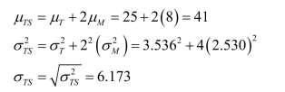 a)   b)   c)   d)  