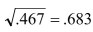 a) Correlation is   .This indicates a moderately strong linear relationship between rated sportsmanship for spectators and participants.   b) r<sup>2</sup> = .467 means that about 47% of the observed differences in sportsmanship among spectators can be explained by differences in participants' sportsmanship.   c) s = .322 is a measure of how far a typical point will be above or below the least squares line.