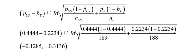 a) Assumption check: Subjects were randomly assigned to treatment groups and there are at least 10 responses and at least 10 non-responses in each treatment groups.Thus, the large sample procedure (z) is appropriate.    I am 95% confident that the difference in proportions of response between the USPS and email treatments is between 0.1285 and 0.3136.  b) The confidence interval does not contain 0.It appears that the response rate is greater for the USPS.A difference in response rates that is between about 13 and 31 percentage points is large and would be of practical significance.  c) It would be appropriate to generalize to the people in the professional organization, because the sample was a random sample from this population. However, the surveys were sent to college faculty in a single professional organization.College faculty are highly educated and probably use the Internet more than most; generalizing the results of this experiment beyond this group would not be appropriate.