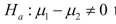 When an alternative hypothesis is 0he P-value is found bydoubling the appropriate area under the t curve.