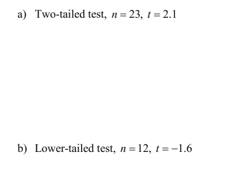 Give as much information as you can about the P-value of a t-test in the followingsituations:  