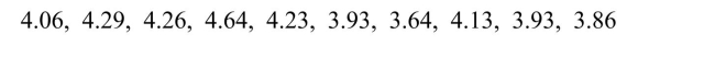 A boat manufacturer claims that a particular boat model and motor combination willburn less than 4.0 gallons of fuel per hour. Fuel consumption for a random sample of10 similar boats was measured, resulting in the data below:    A consumer group is interested in determining if there is convincing evidence that themanufacturer's claim is correct. a) What null and alternative hypotheses should the investigators use?  In a fewsentences, justify your choice of the alternative hypothesis. b) Using a graphic technique of your choice, show that the t-procedures areappropriate to use with these data. c) Using your hypotheses from part (a), carry out a hypothesis test using ?= 0.05and interpret the results. d) In the context of this study, describe a Type I and a Type II error.