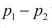 The large sample confidence interval procedure for estimating using z can safely be used if the combined samples have at least 20successes and 20 failures.