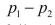 Suppose that you have estimated the difference between two population proportions, , using a confidence interval. What are the appropriate interpretations of thefollowing results? a) Both endpoints of the confidence interval for are positive. b) Both endpoints of the confidence interval for are negative. c) Zero is included in the confidence interval.