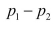 Suppose that you have estimated the difference between two population proportions, , using a confidence interval. What are the appropriate interpretations of thefollowing results? a) Both endpoints of the confidence interval for are positive. b) Both endpoints of the confidence interval for are negative. c) Zero is included in the confidence interval.