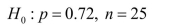 Assuming a random sample from a large population, for which of the following nullhypotheses and sample sizes is the large-sample z test appropriate? Show thecalculations leading to your responses. a) b)