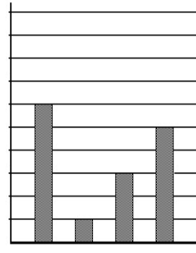 <strong>  The above figure shows the long-run expansion path.The long-run average cost curve will be</strong> A) horizontal. B) downward sloping. C) upward sloping. D) vertical. <div style=padding-top: 35px> 