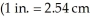 The density of air under ordinary conditions at 25 °C is 1.19 g L<sup>-1</sup>.How many kilograms of air are in a room that measures And has a 8.00 ft ceiling? (exactly); )